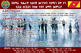 Amhara National Regional State North Shoa Zone Civil Service and  Human Resource Development Department
